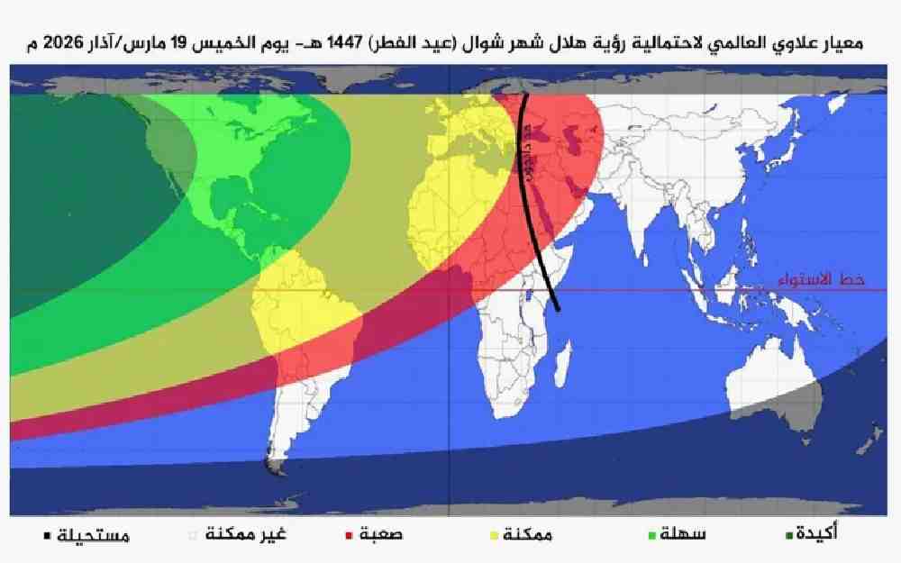الجمعة أول أيام عيد الفطر